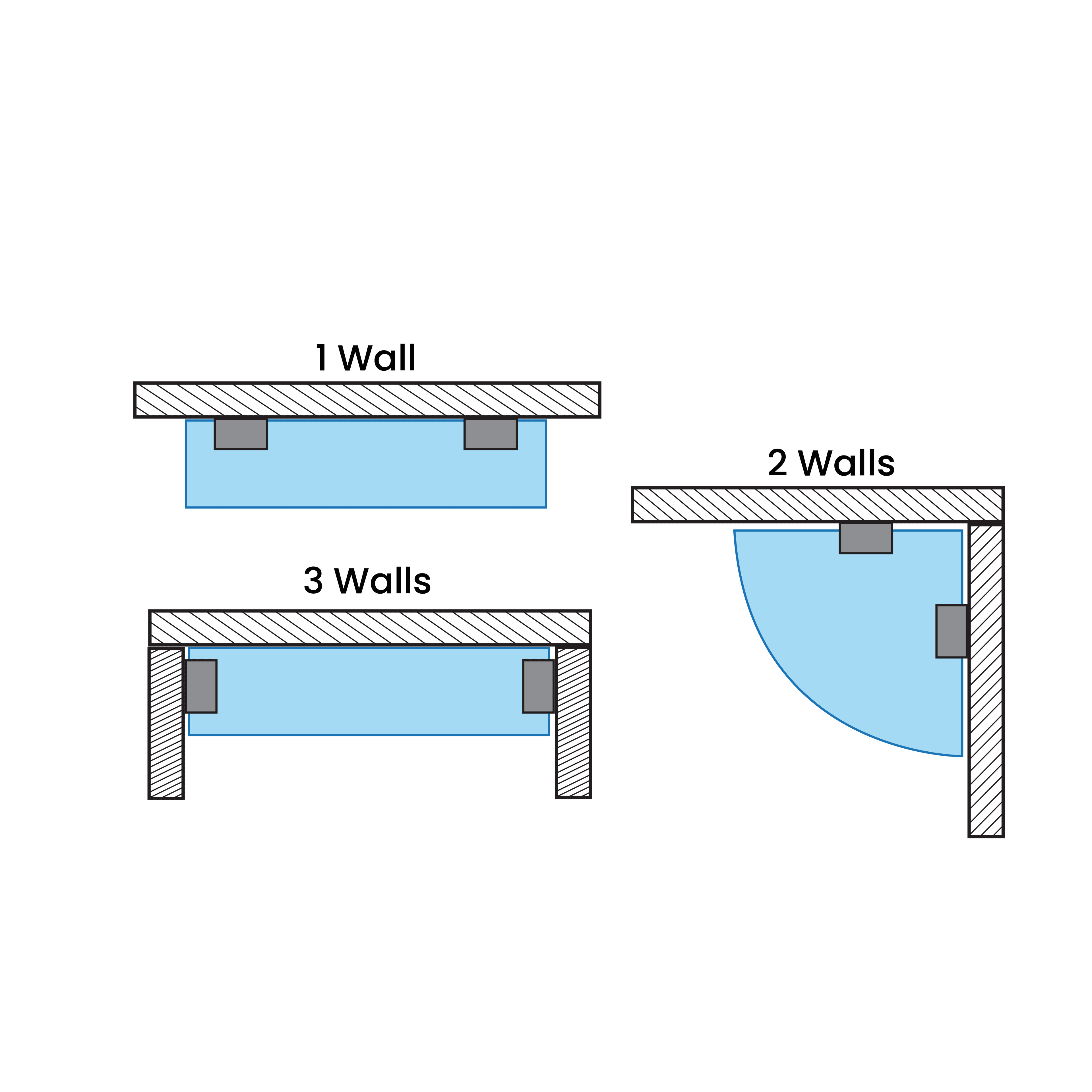 technicalDetails2