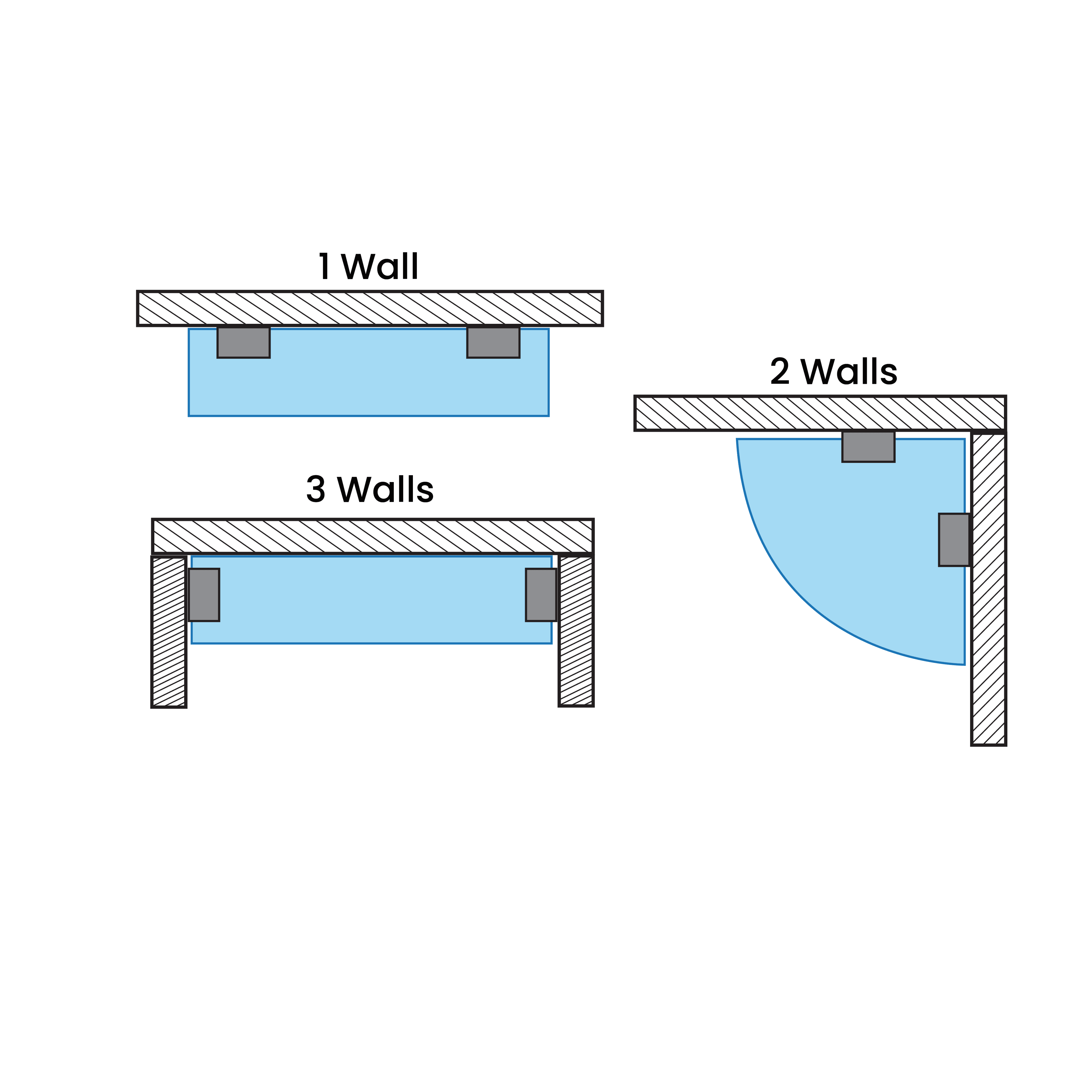 technicalDetails4