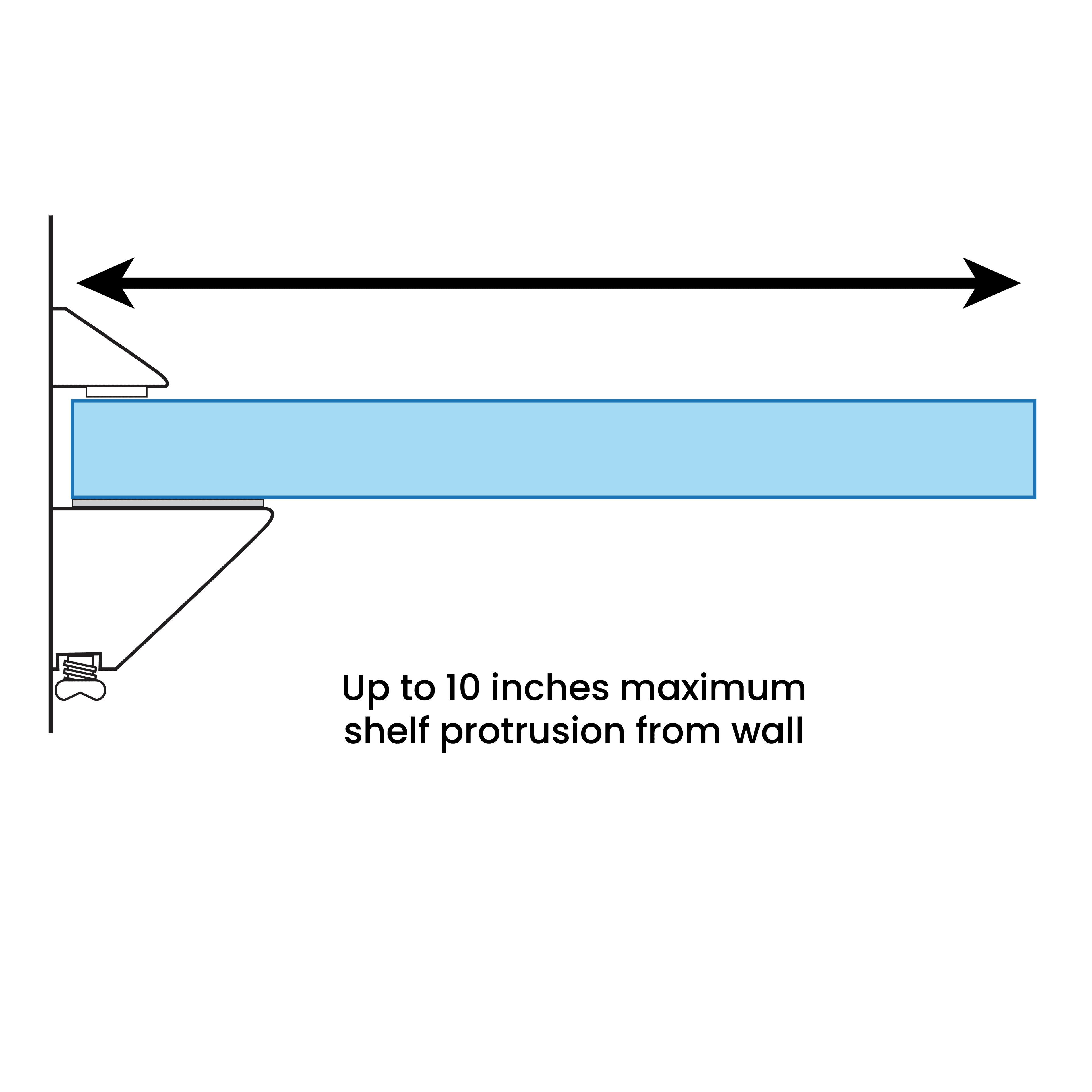 technicalDetails5