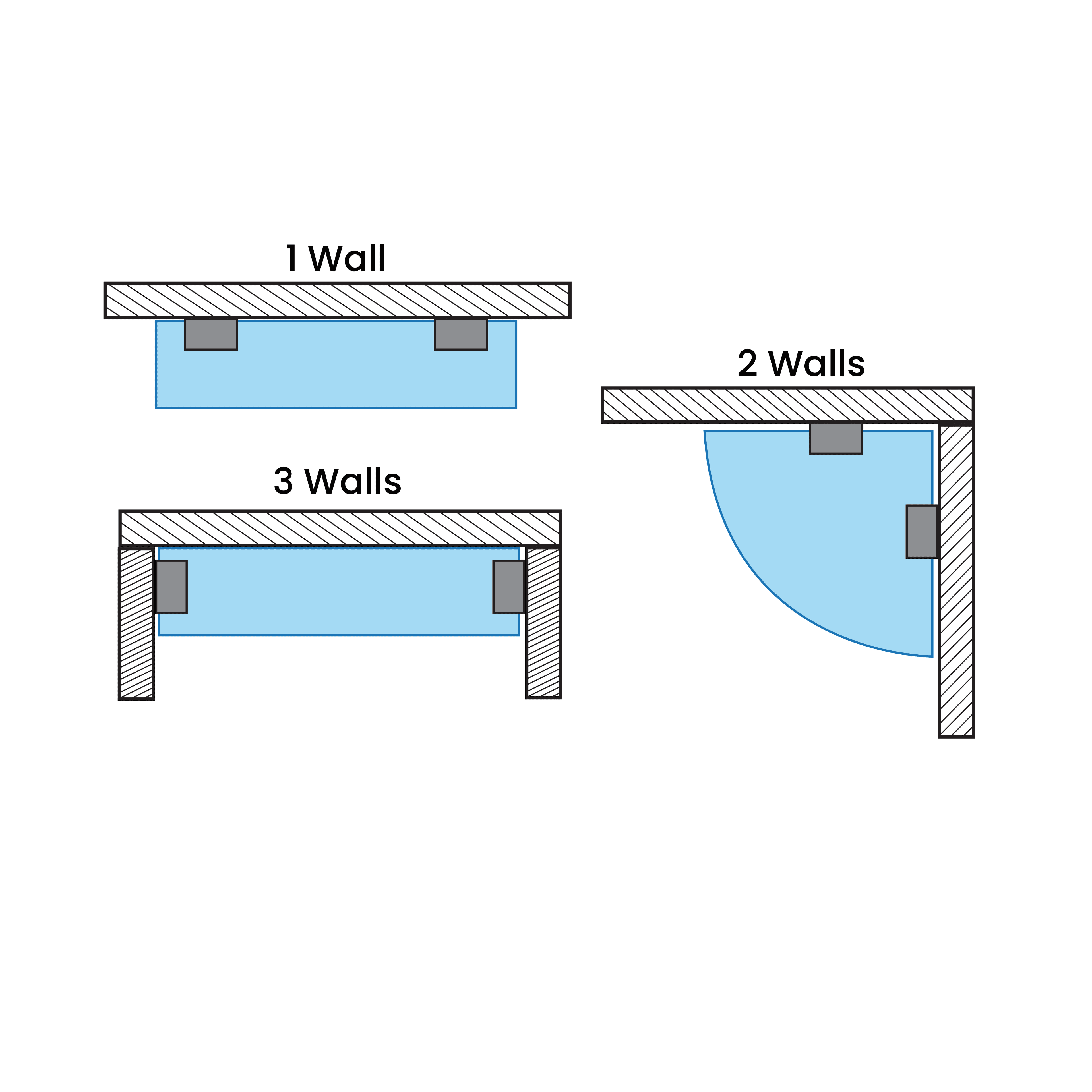 technicalDetails5