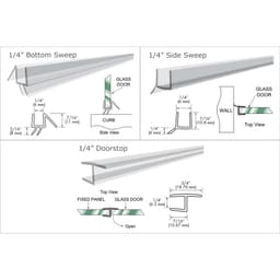 95 Inch Long Plastic Sweep Kit for Inline & 90-Degree Shower Door Glass