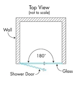 Top view diagram illustrating a 180-degree shower door design, emphasizing custom glass solutions for shower doors and tempered glass options.