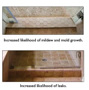 Illustration showing potential issues in shower areas, highlighting the increased likelihood of mildew, mold growth, and leaks, relevant to custom glass solutions for shower doors and tempered glass products.