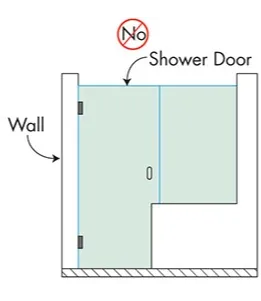 diagram illustrating a wall design for shower doors with a prohibition sign, highlighting custom glass solutions for shower installations.