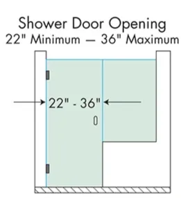 Diagram of shower door opening dimensions, featuring custom glass specifications for shower doors, emphasizing a 22-36 range for installations.