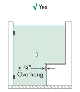 Diagram showing proper installation of shower doors with an overhang measurement, highlighting custom glass solutions for bathroom design.