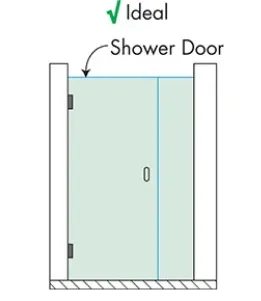 Ideal shower door design illustration featuring custom glass and tempered glass options.