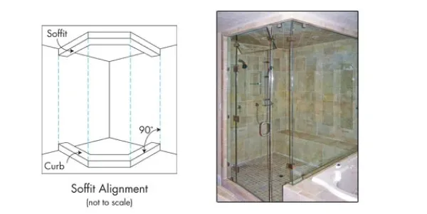 Custom glass shower doors with tempered glass, showcasing beveled glass edges and detailed soffit alignment diagram for installation.