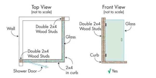 Schematic diagram of a shower door installation showing top and front view with notes on glass, wood studs, and curb, relevant for custom glass applications including shower doors and tempered glass.