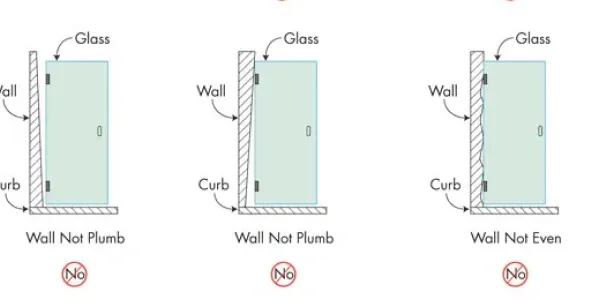 Illustration showing improper installations of shower doors due to walls not being plumb or even, relevant for custom glass solutions in shower doors.